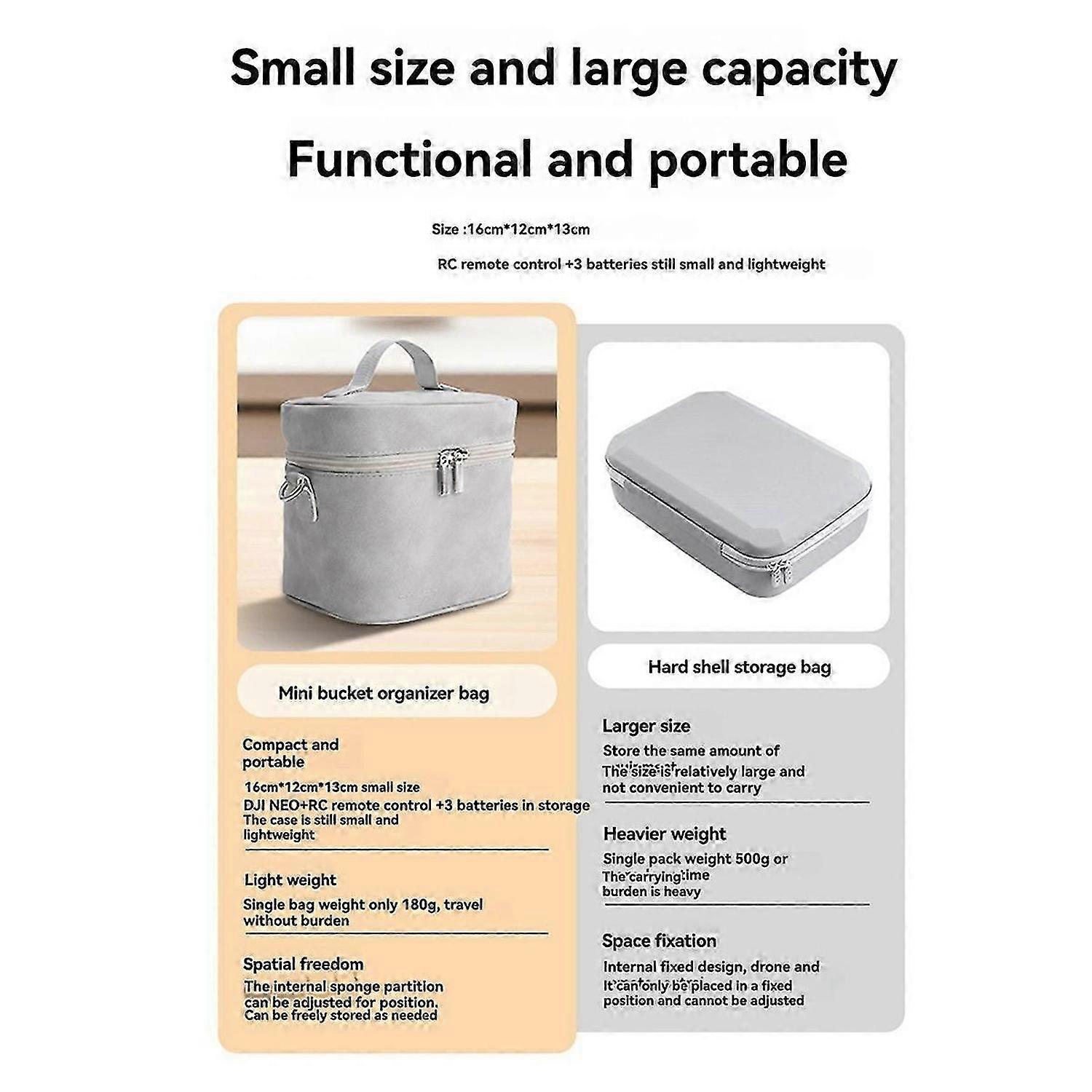 Portable Bucket Storage Bag Shoulder Box for DJI NEO Drone for DJI