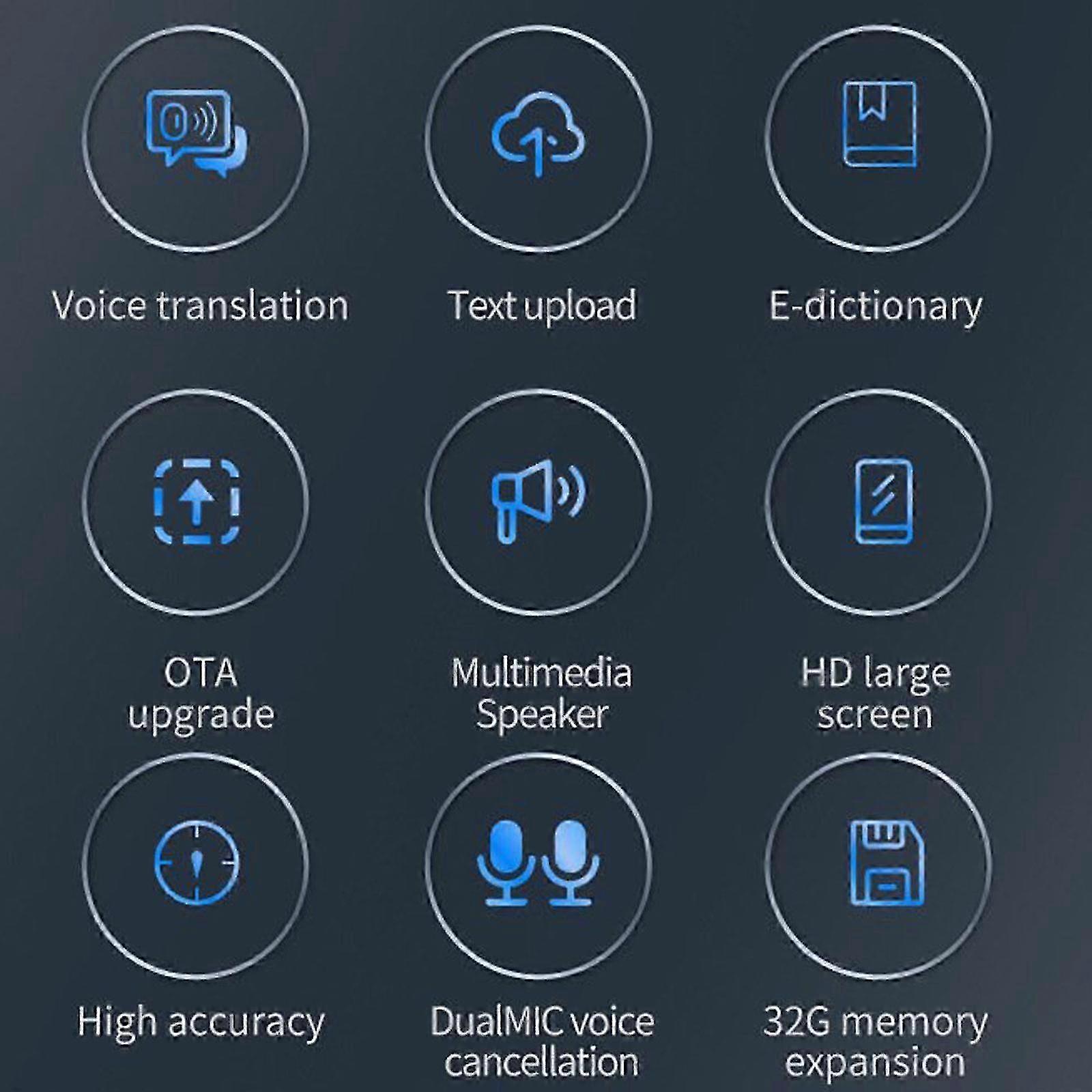 Dictionary Pen 116 Language Reader Ai Voice Camera Translation Scanner Translators