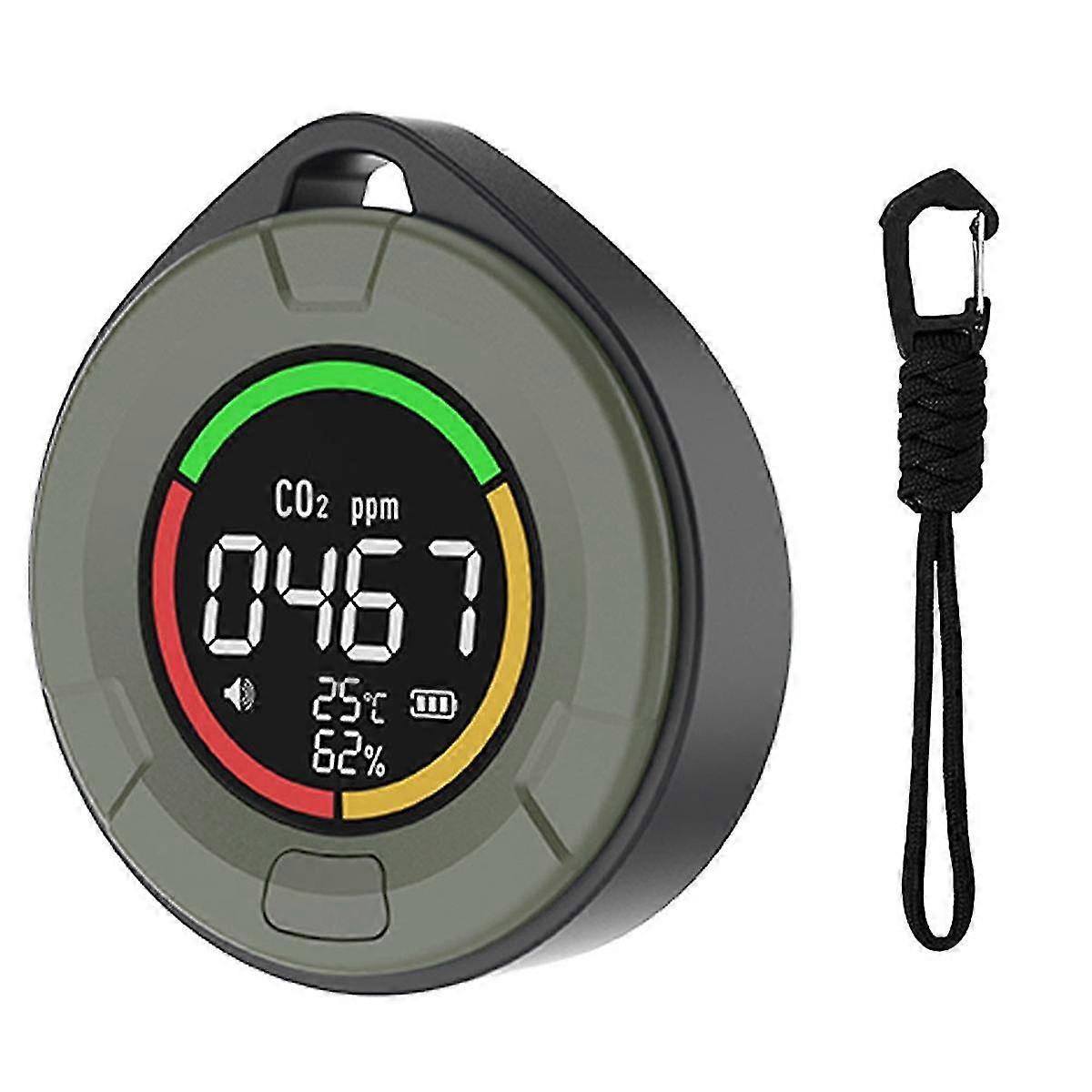 Carbon Dioxide Detector, Carbon Monoxide Detector, Temperature and Humidity Detector, Air Quality M