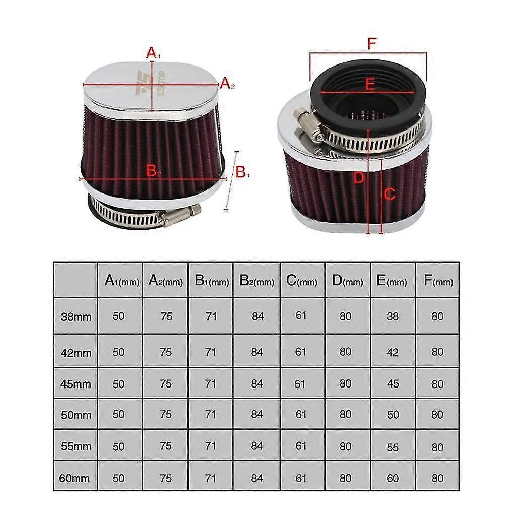 Terminale Di Scarico Universale In Acciaio Inossidabile – Morsetto 70x87 Mm – ID 42 Mm – Resistente Ad Alta Temperatura – Facile Installazione Senza Saldature