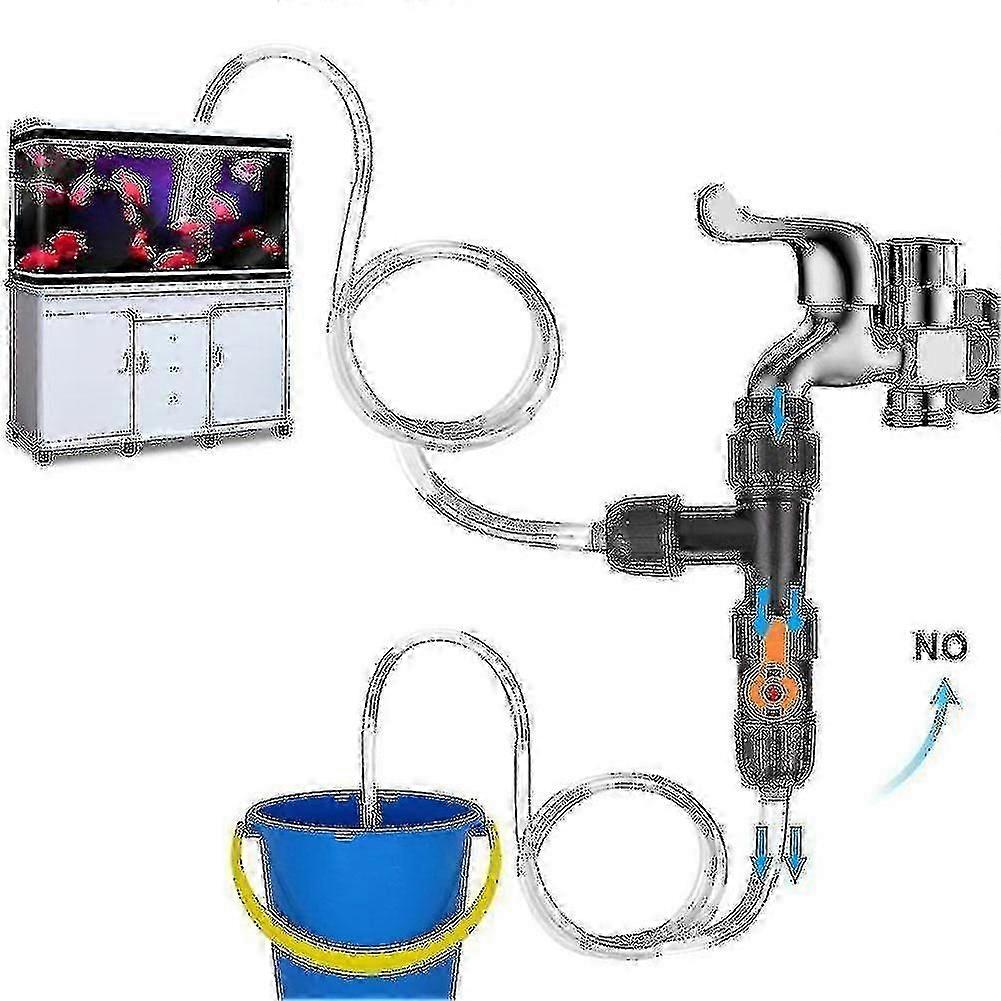 Bil akvarium vannadapter akvarium renere