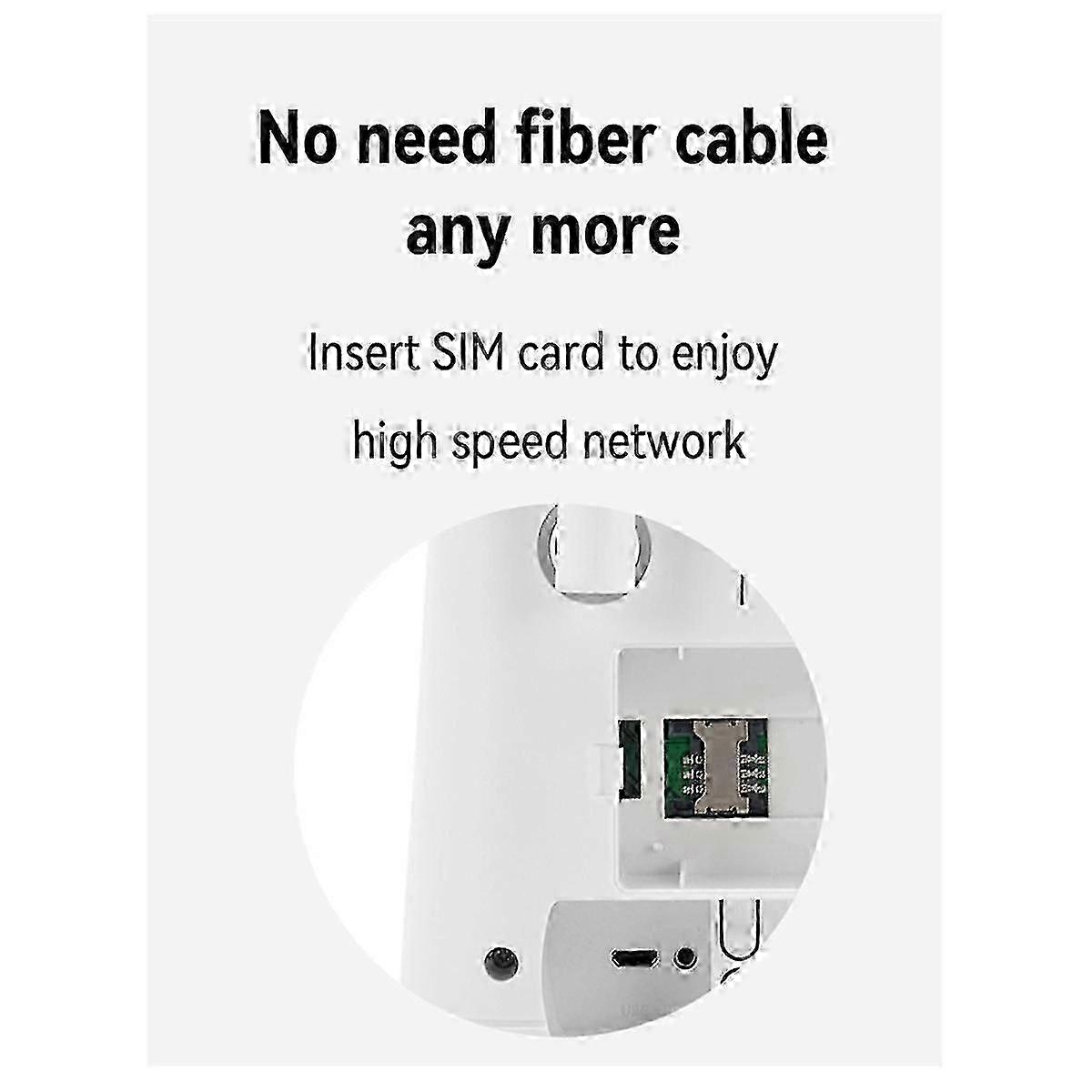 Wireless Card LTE Router Repeater 4G Sim Card Router Mobile Hotspot Share for Home Office EU-P