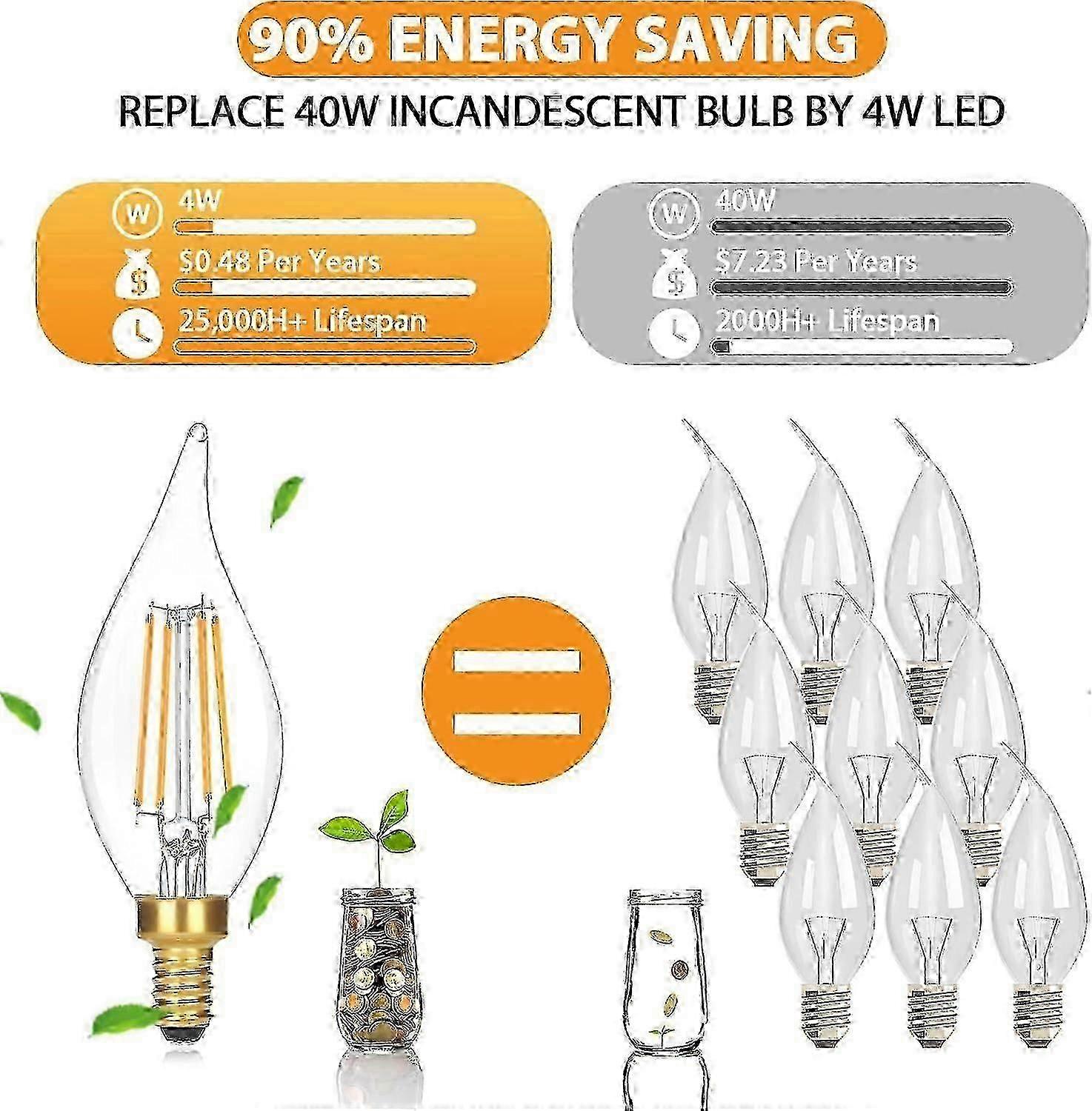 10 pack dimmable led candelabra bulbs e12 4w equivalent