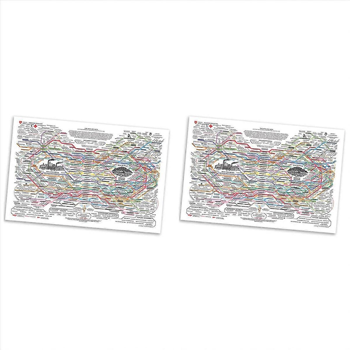 Healing Web Poster NaturalRemedies Chart Canvas