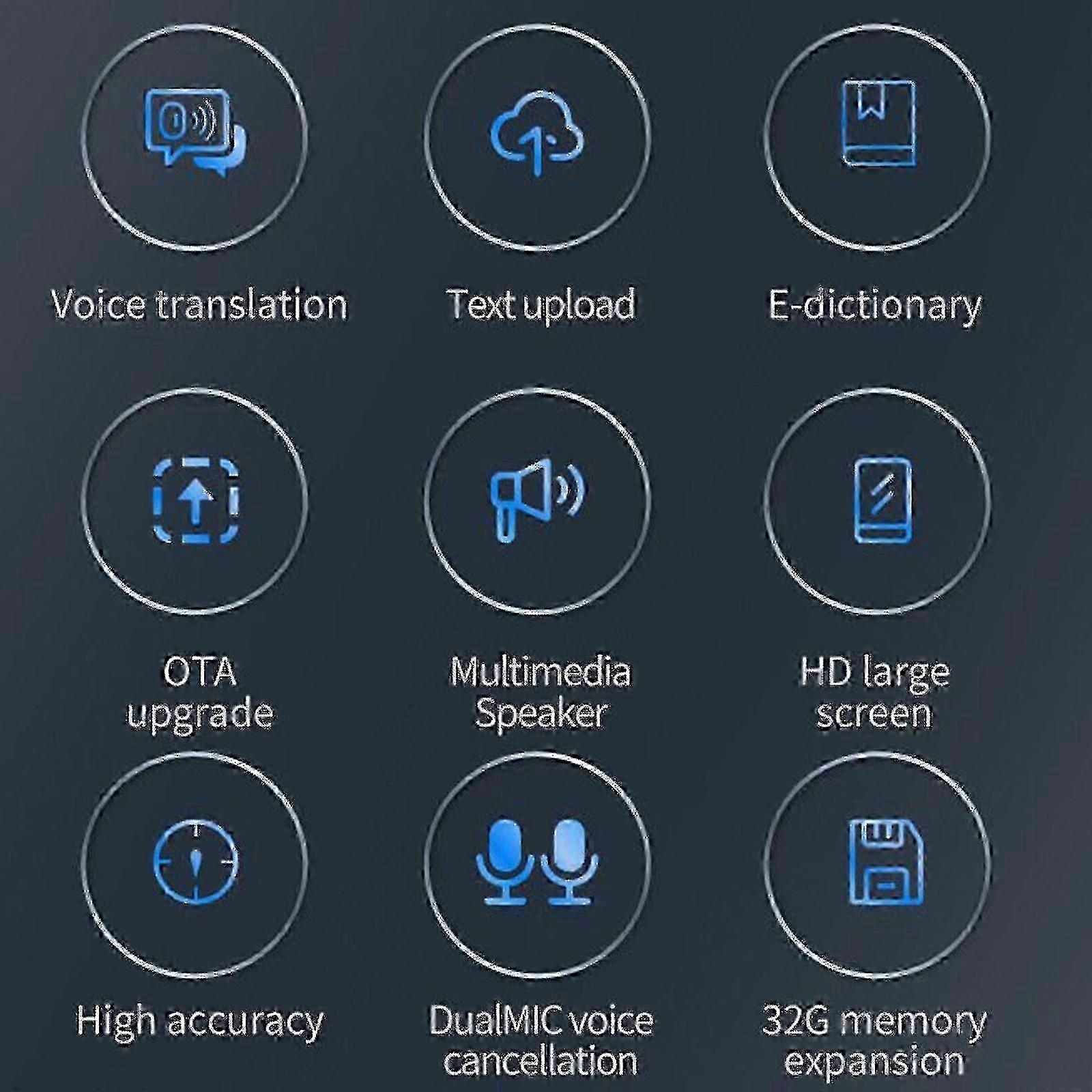 Language Reader Pen with 116 Languages Translation & AI Voice Scanner compatible with Study