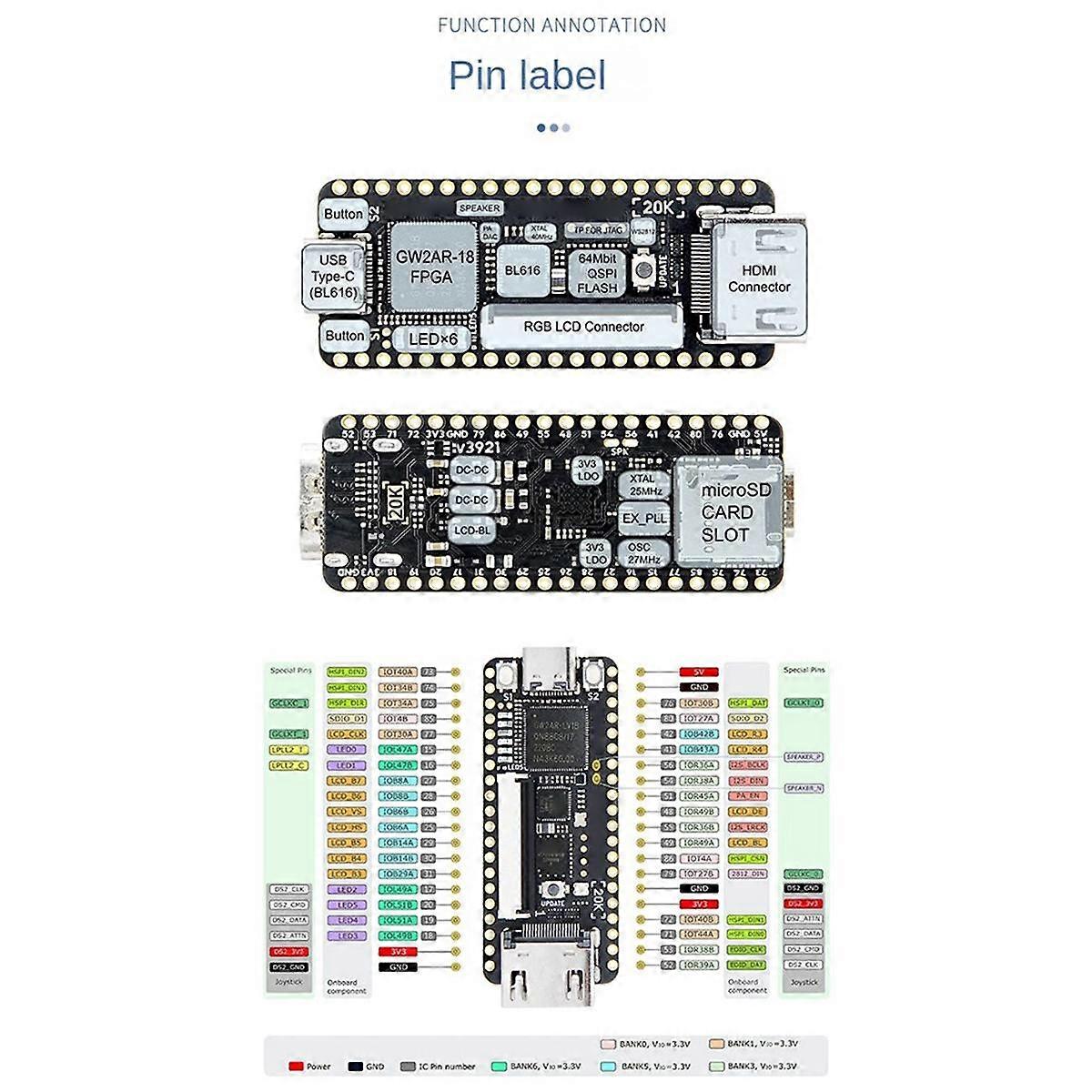 For Tang Nano 20K FPGA Development Board Low-Latency 64Mbits High-Speed RISCV Linux Retro Game Play