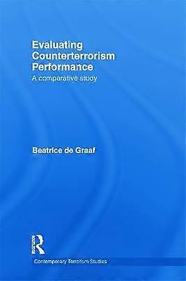 Evaluating Counterterrorism Performance