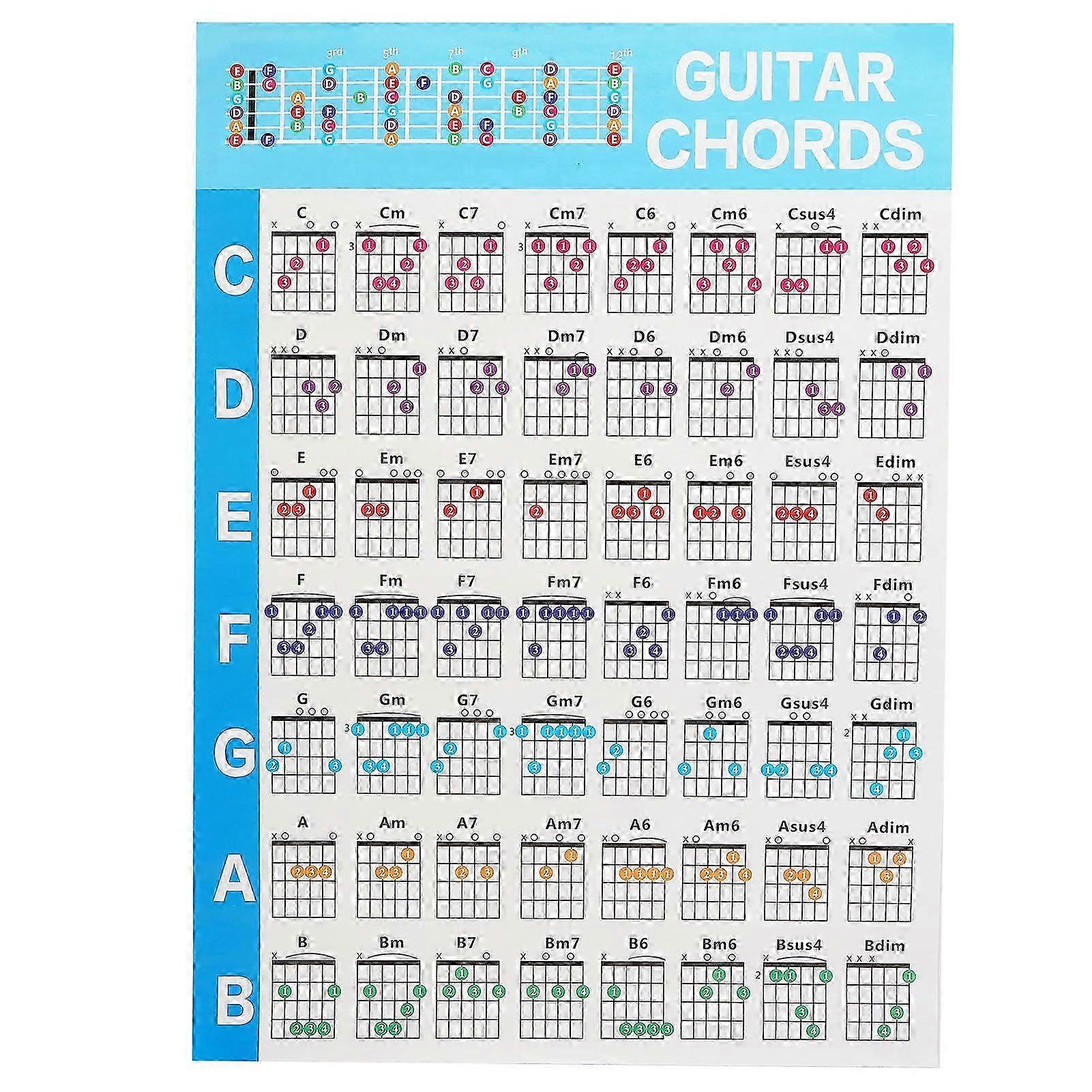 Guitar Chord Poster 56 Colour Coded Coated Paper Educational Reference Guide for Ukulele PlayersL
