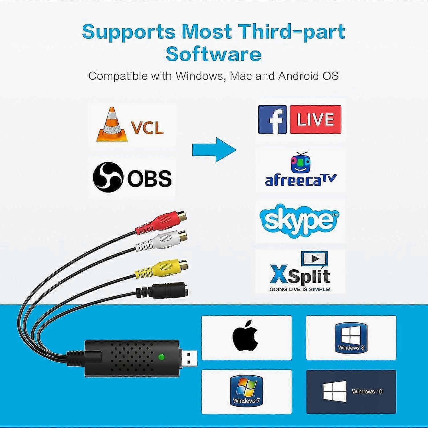 Buy VHS And Camcorder USB Video Capture Kit For Mac And PC. For Sequoia Sonoma And Windows 10 11 Create Mp 4 Files And Dv Ds From Vhs Hi 8 Mini Dv