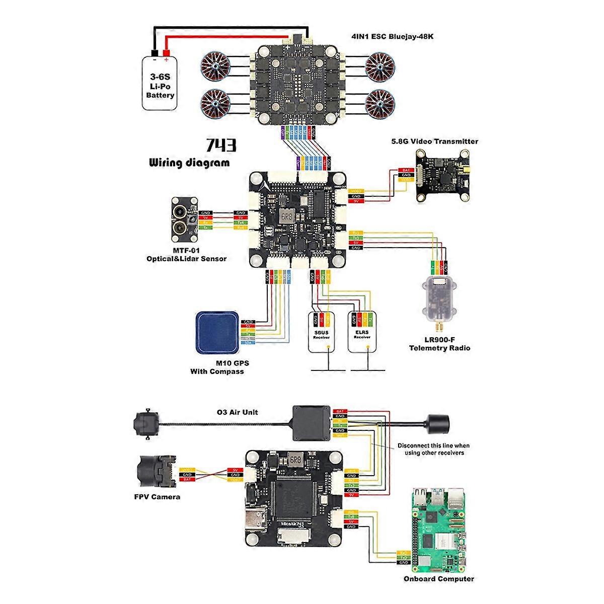 743 30x30 Flight Controller Dual IMU Supports Ardupilo Betaflight
