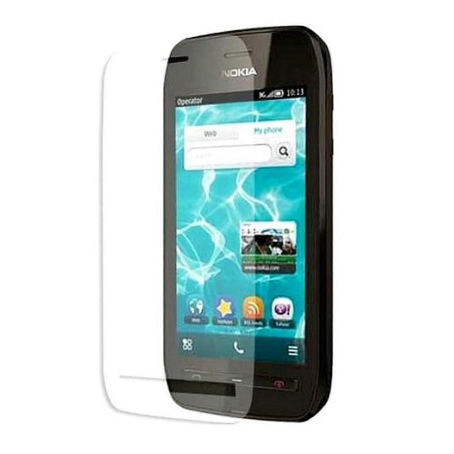 Nokia 603 Hydrogel Screen Protector (copy)