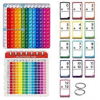 156 Pcs Multiplication Flash Cards with Pop Fidget Chart, Math Manipulatives Set for Kids, Fun Math Games for Kindergarten to 6th Grade