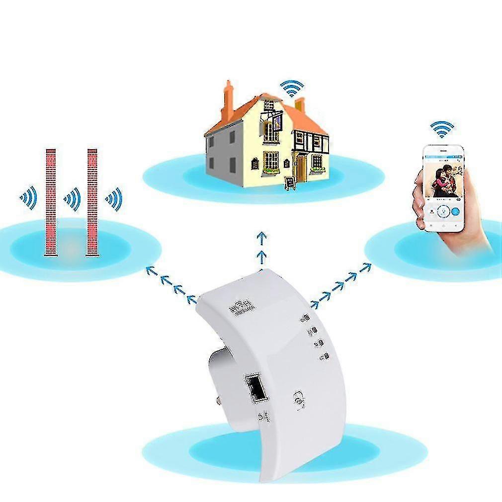 300mbps Wireless N 802.11 Ap Wifi Range Router Repeater Extender Booster