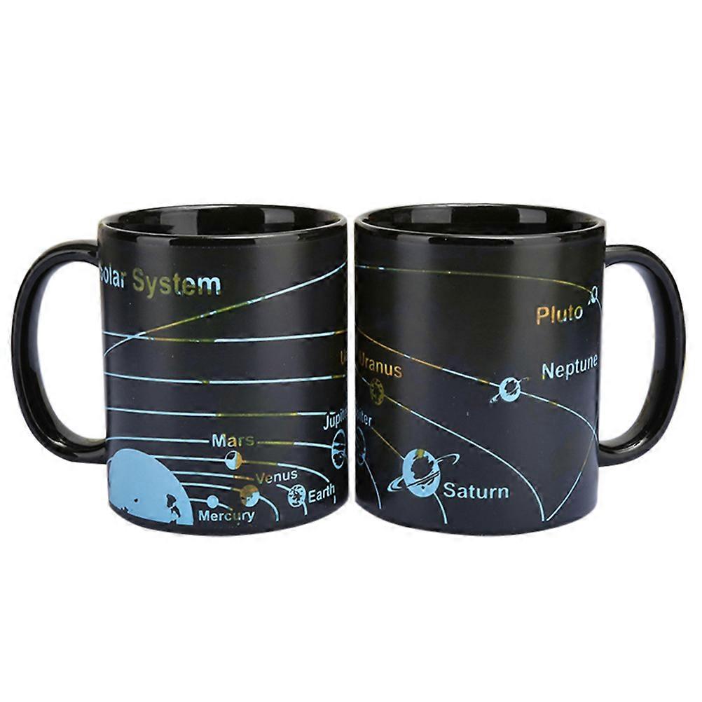 Color Changing Ceramic Mug Earth Solar System Heat Sensitive Cup for Drinks