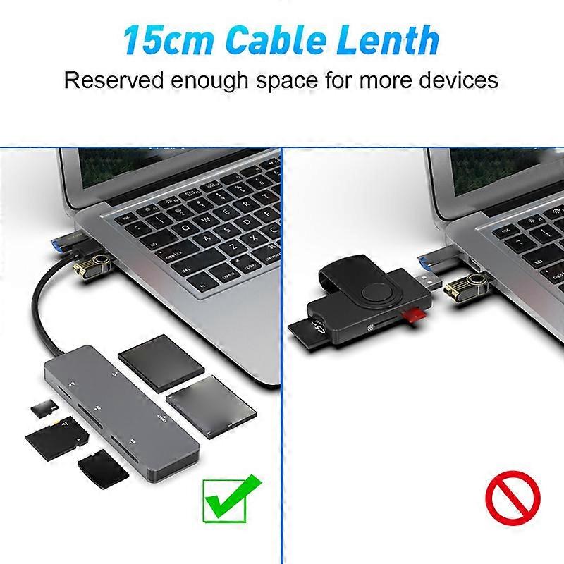 USB 3.0 CFast/CF/XD/SD/TF 5 in 1 USB Card Reader 5Gbps for PC Laptop
