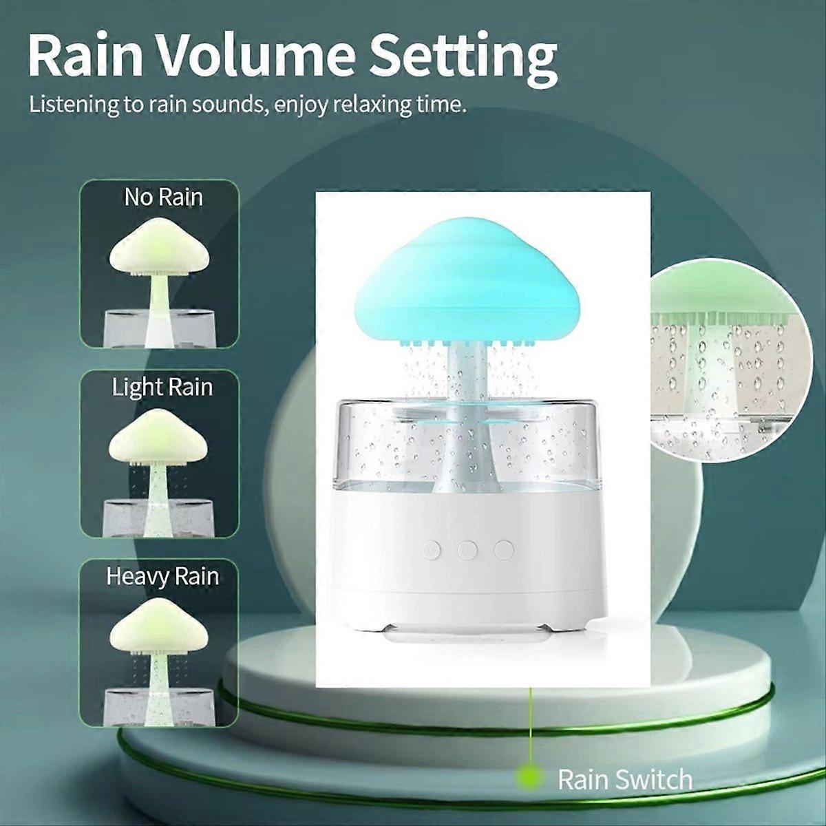 Rain Cloud Humidifier, Mushroom Humidifier, Cloud Humidifier with Adjustable LED Lights, Rain Cloud 