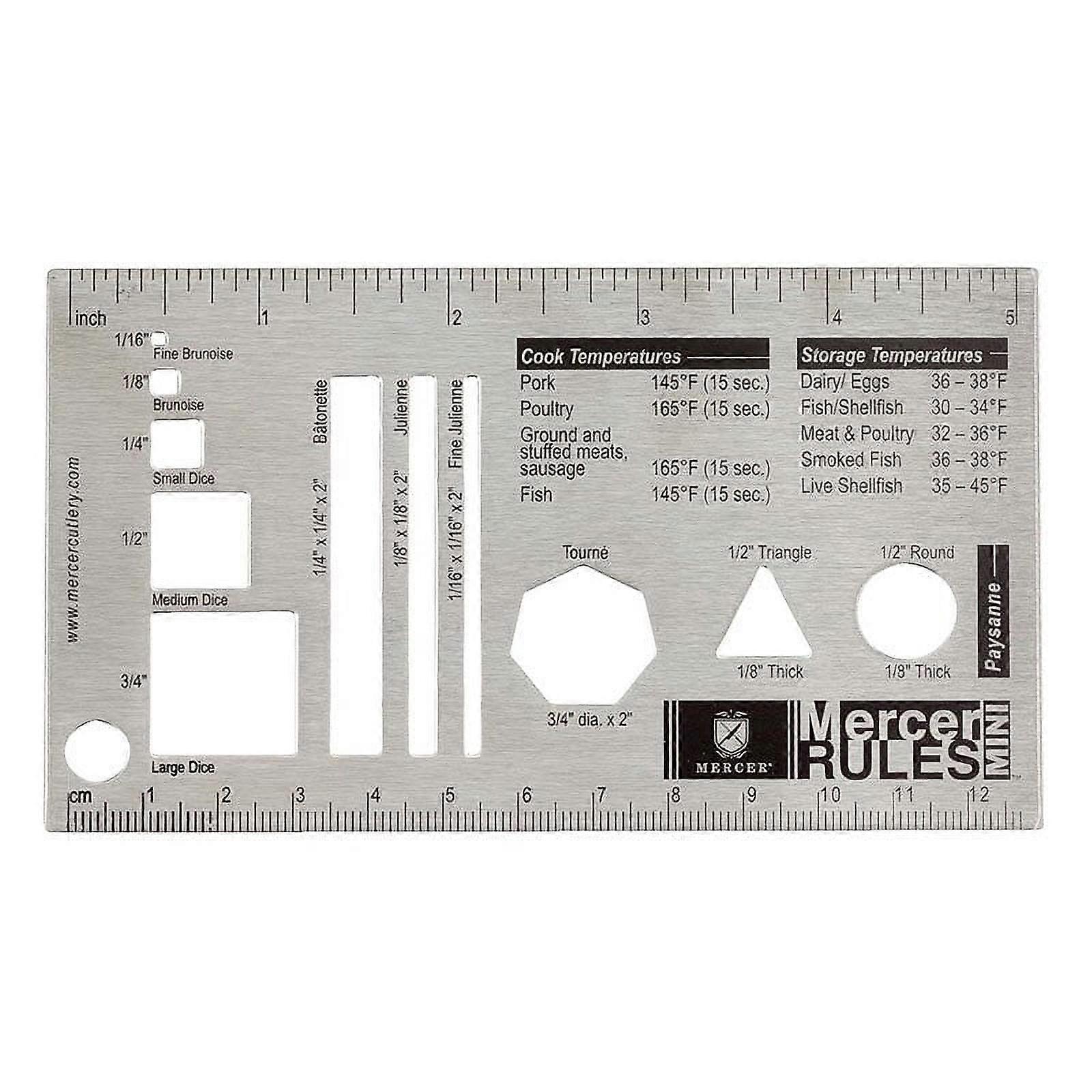 Mercer Culinary Mercer Rules | Mini