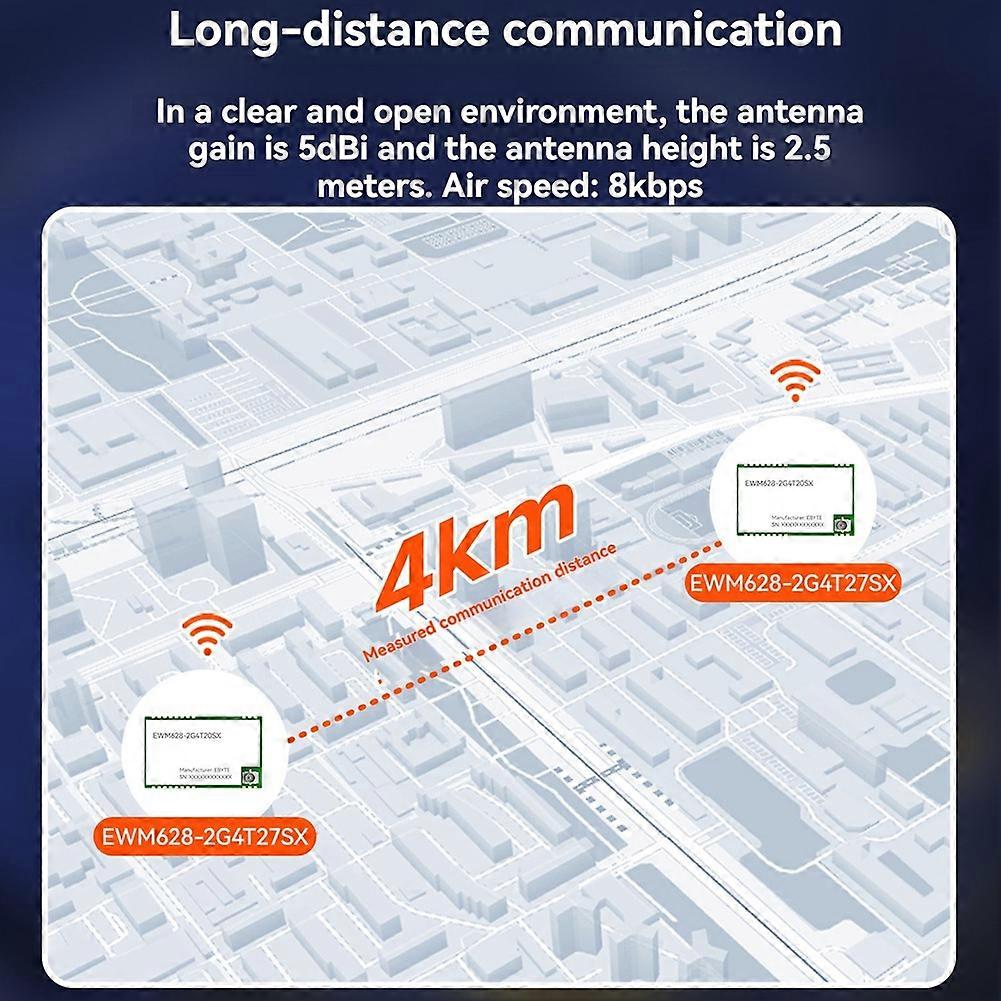 2.4G Spread-Spectrum Wireless Module with FPC Antenna Full-Duplex + Automatic Frequency Hopping HEX+AT Commands