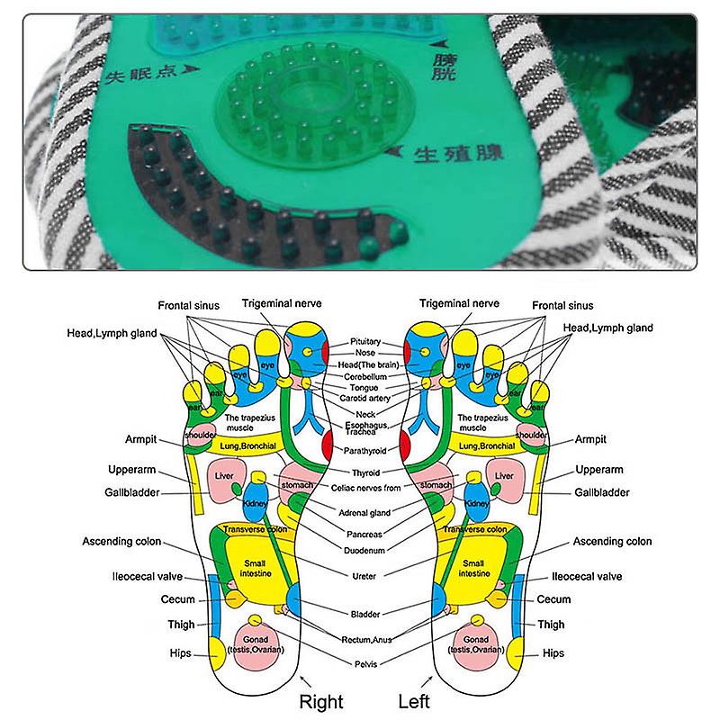 新しいマッサージスリッパストライプリフレクソロジー鍼治療サンダルフットツボシューズ女性用 男性