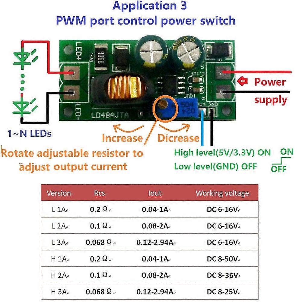 LED Driver Module LD48AJTA 72W 6-50V 1-3A PWM Regulator 45x21x16mm