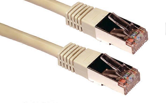 CMS Cables 10m Cat5e Shielded Patch Cable - Grey