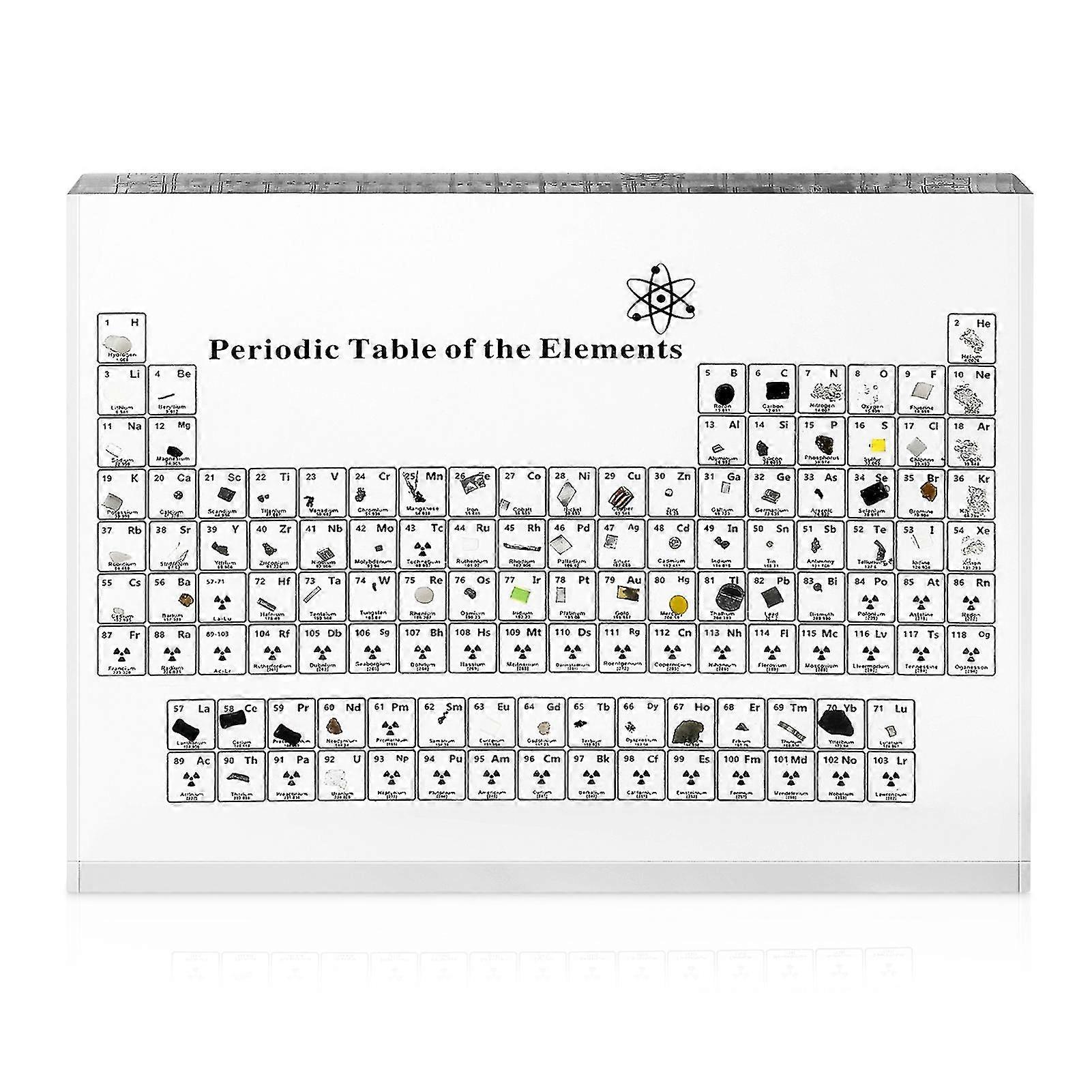 Periodic Table of Elements Material Object Decorative Glass Periodic Table with Real Samples 3 Sizes