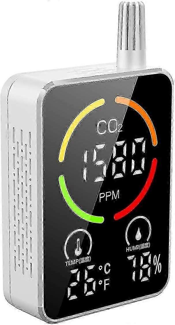 Indoor Air Quality Monitor 3 In 1 Smart Co2 Meter Temperature And Relative Humidity Detector With In