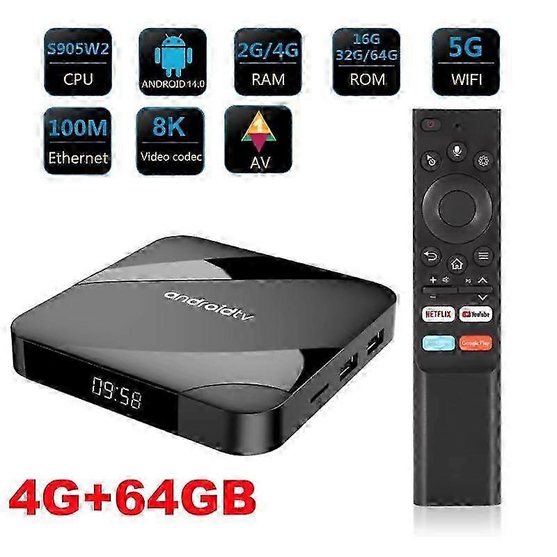 Bluetooth 5.2 ATV Android 14 Smart TV Box 4 GB 64 GB AV1 S905W2 Quad Core 2.4G & 5G Dual WIFI Sprachfernbedienung Media Player 8K Set-Top-Box 2025