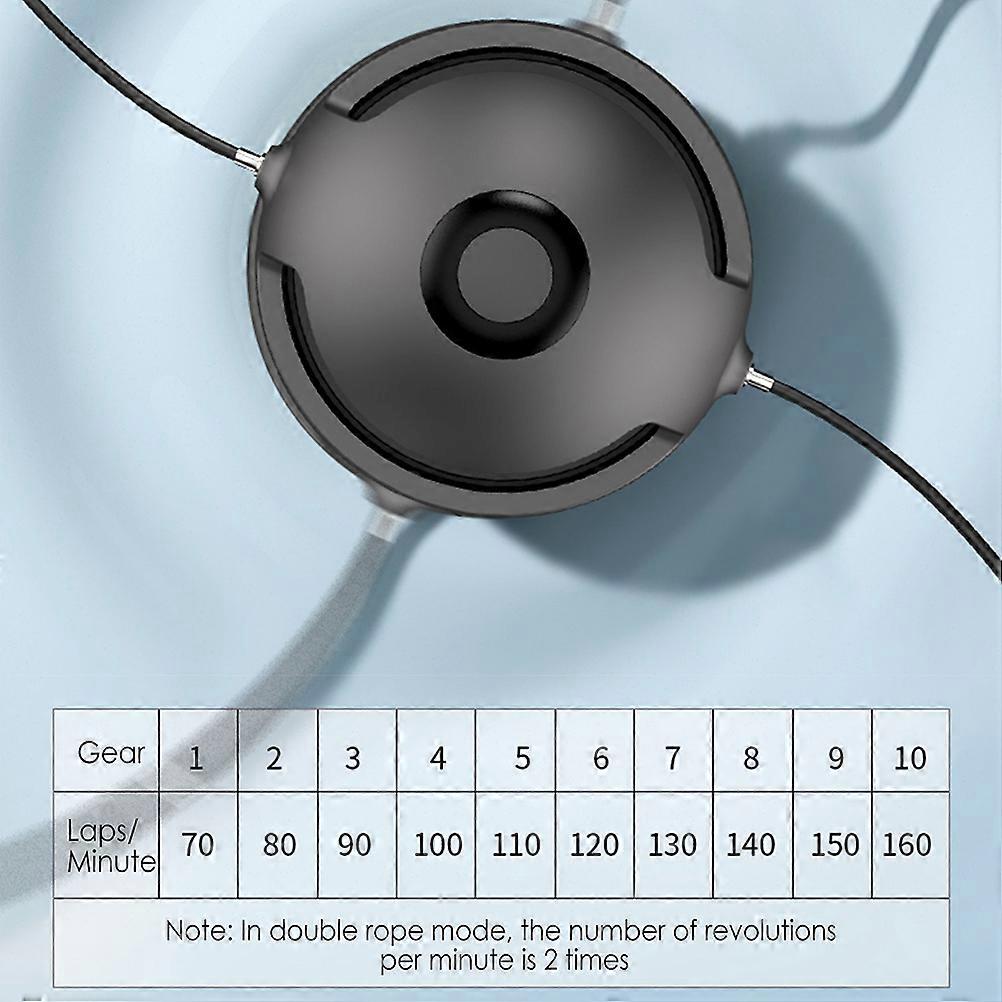 Jump Rope Electric Skipping Ropes Jumping Rope Adjustable 1-10 Speed Level Remote Control Jump Rope for Kids Adults