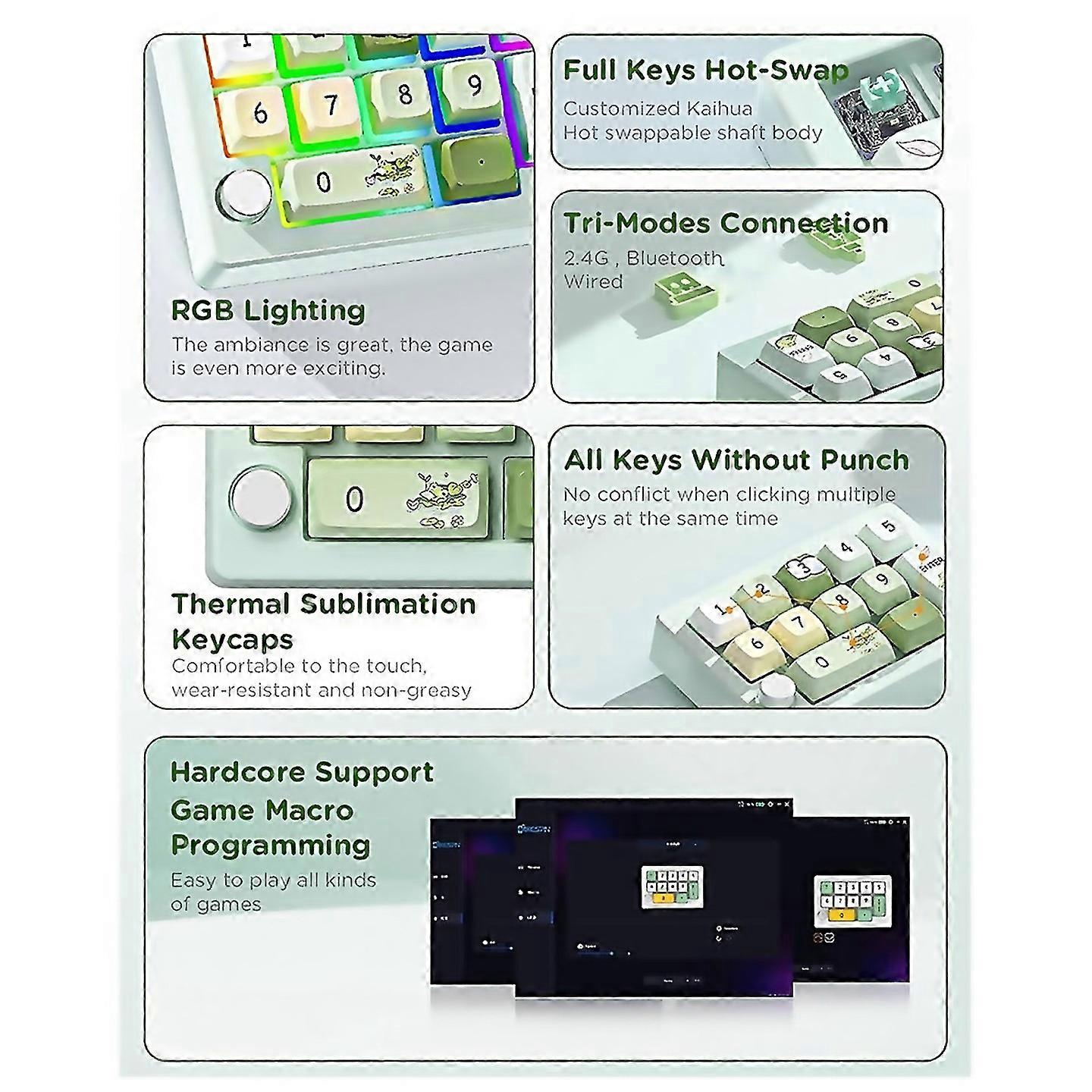 Pour clavier mécanique numérique remplaçable à chaud à trois modes Noir