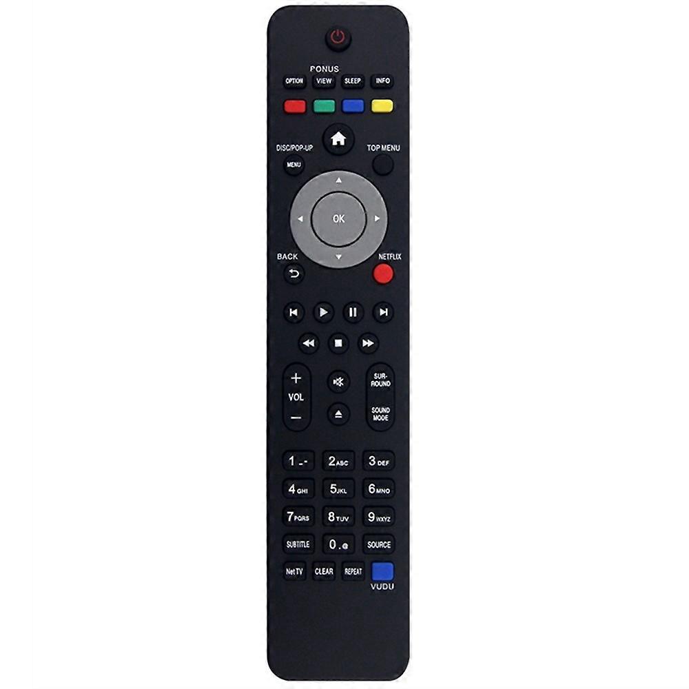 NC201 Compatible with Philips Blu-Ray DVD Home Theater System Remote Control 1-10m Range Infrared Replacement Controller