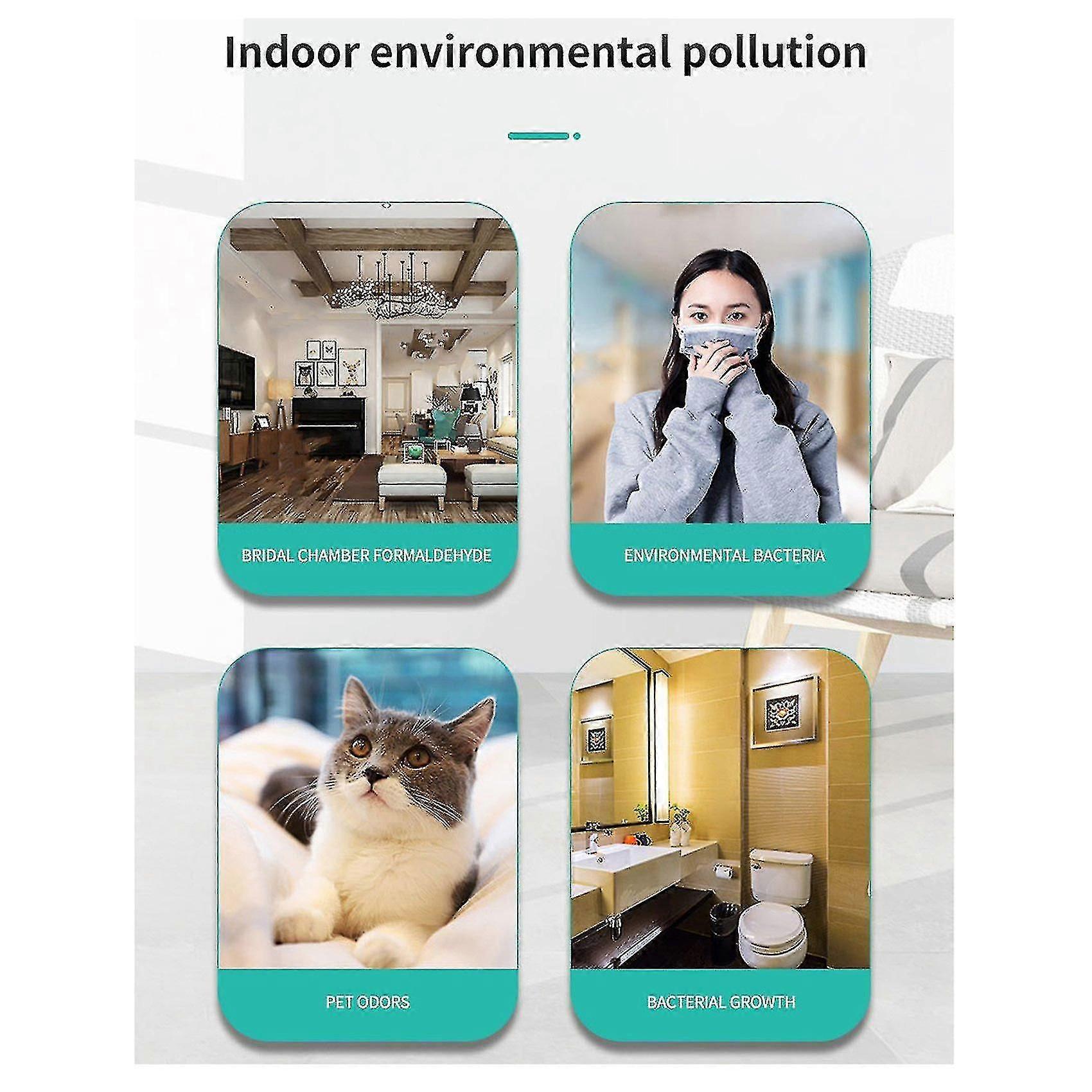 Negative Ion Generator Pluggable Air Purifier Eu Plug Blue