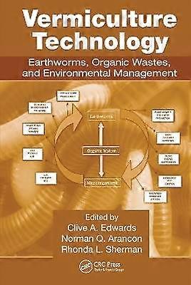 Vermiculture Technology