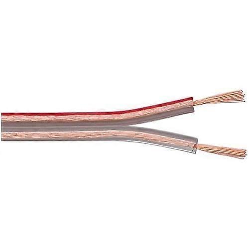 Καλώδιο - Wentronic - LSK 2x0.5 - 10m - Λευκό - Πολυαγωγός