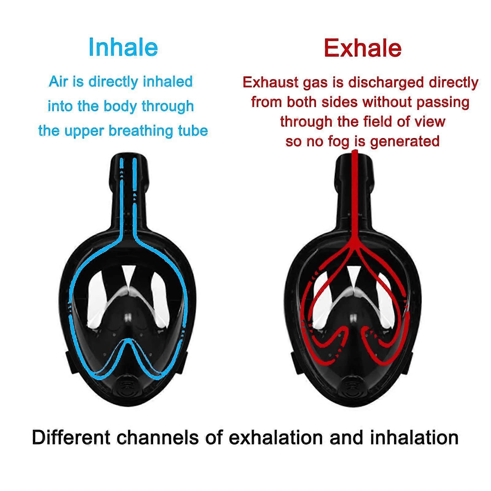 Full Face Diving Mask with Detachable Camera Mount