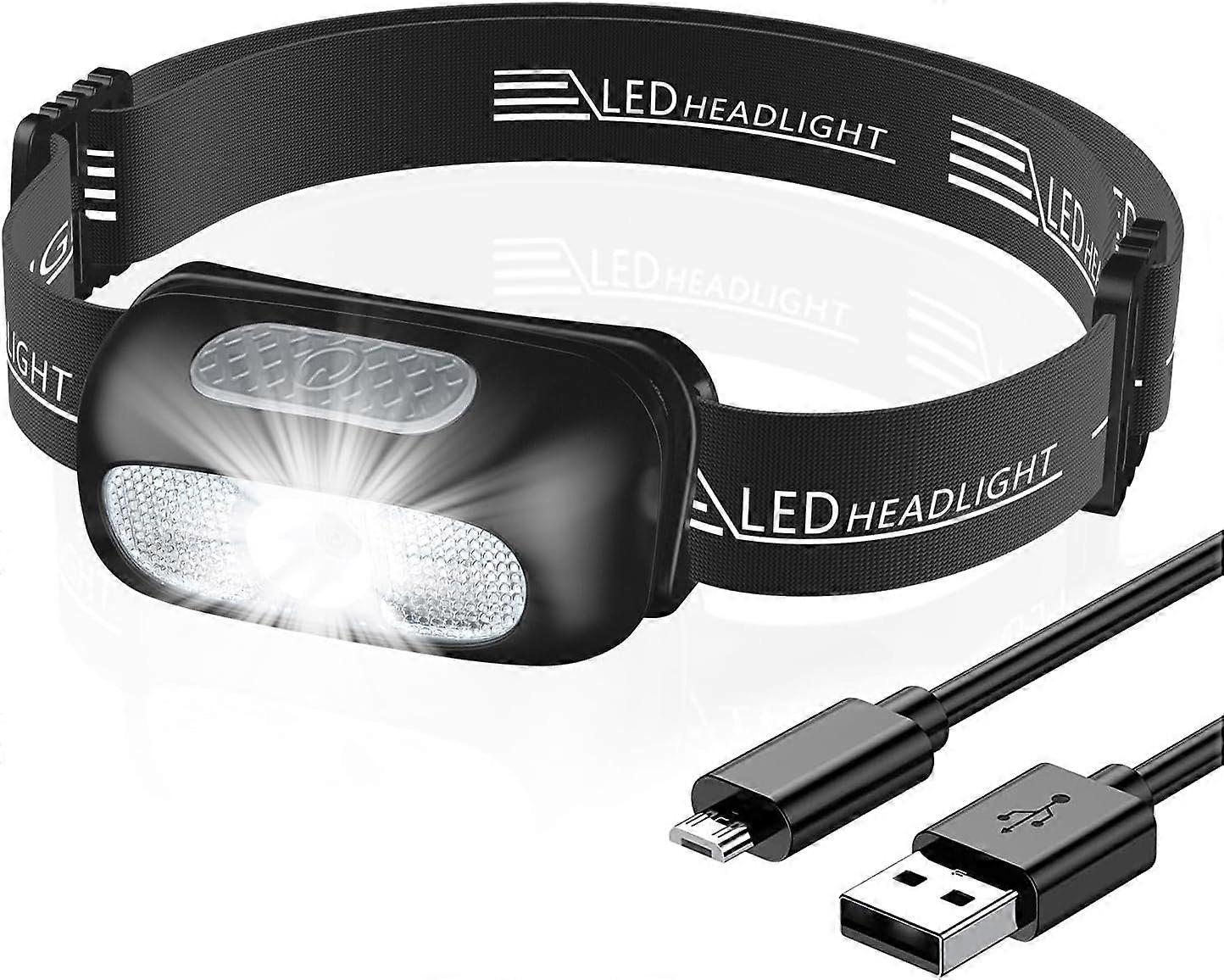 Ultra Powerful LED Head Torch with 5 Lighting Modes IPX4 Waterproof Headlamp