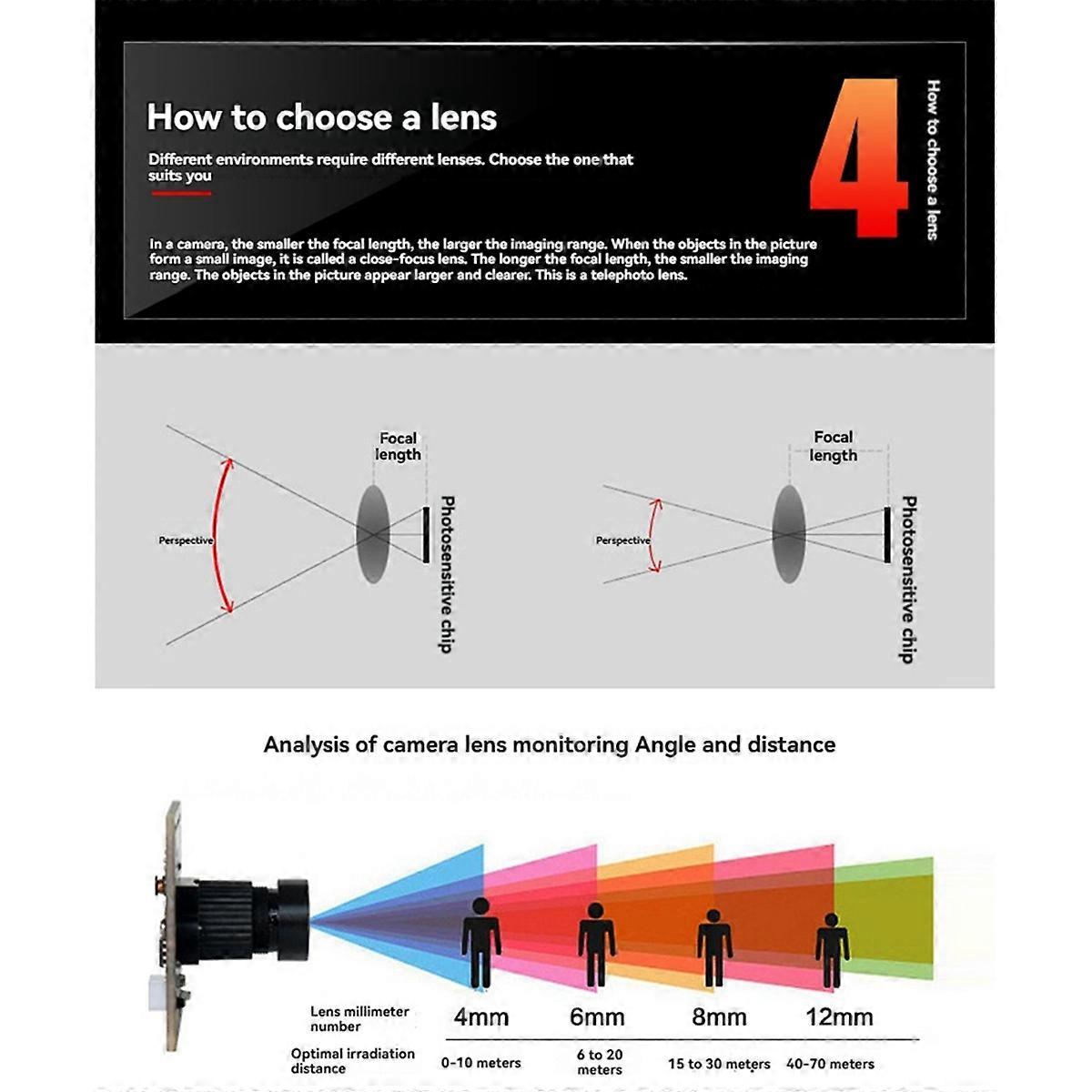 13 Megapixel HD 4K 15FPS UVC Camera Module with Microphone 78.4