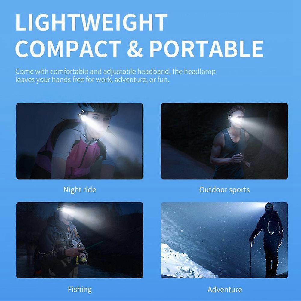 For Camping Removable Ear Hook Headlight Headlamp Rechargeable Head Lights with 5 Modes Without Motion Sensor Function