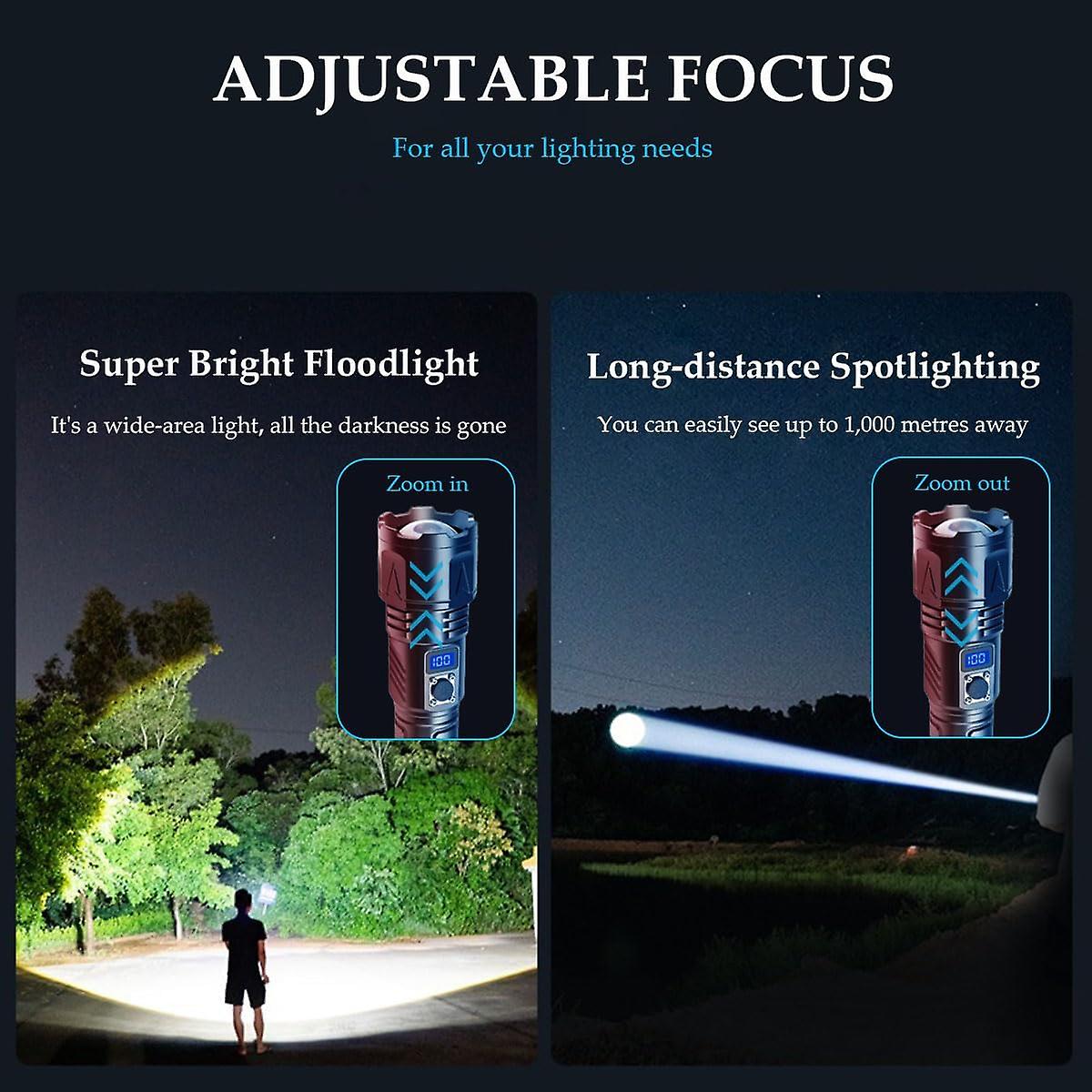 Mini Lampe Torche LED Puissante USB C Rechargeable 3 Modes, Camping EDC