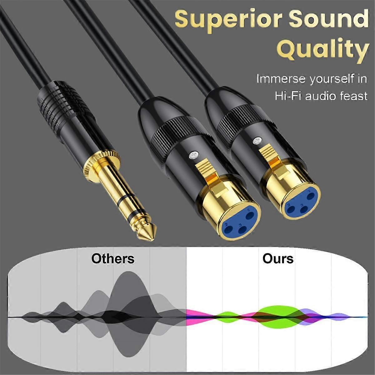6.35mm 1/4 Inch Mono TS Female To 2 Dual 1/4 Inch TRS Male Y Splitter Cable 20cm 8inch 635f 2mtrs