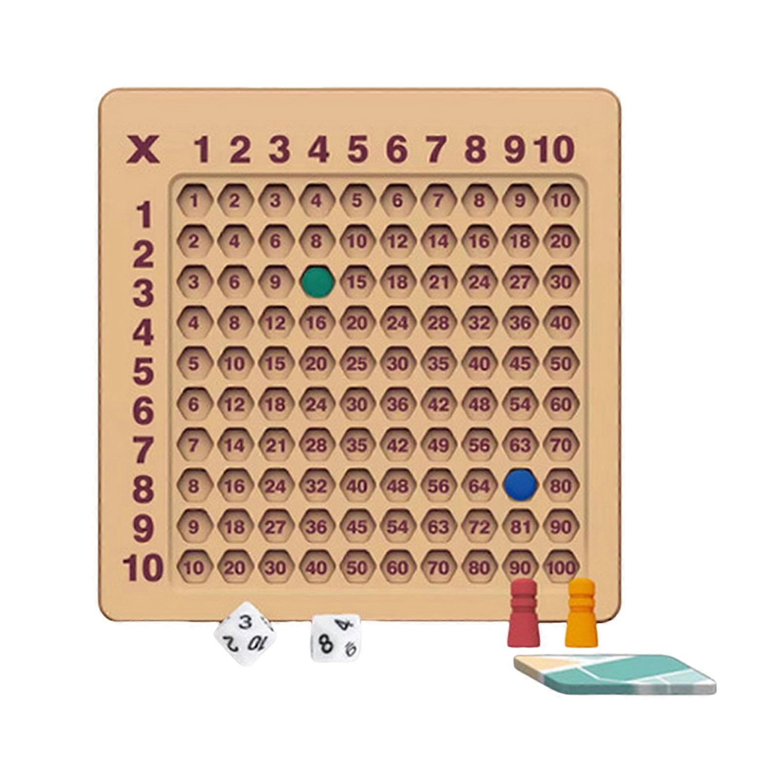 Kids Magnetic Multiplication Board Numerical Calculation Ability Math Learning Logic Training Educational Board Game Toddlers Boys Girls Christmas Gif