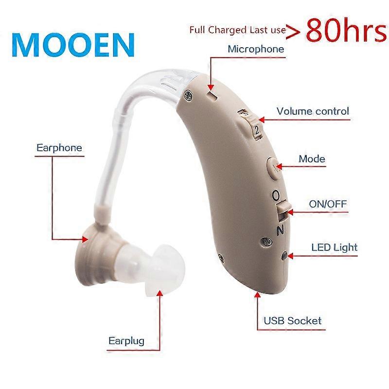 Bluetooth USB Hearing Aid with Charger G-25 Medical Ear Apparatus Volume Control Adjustable Tone Deaf Equipment Free Shipping