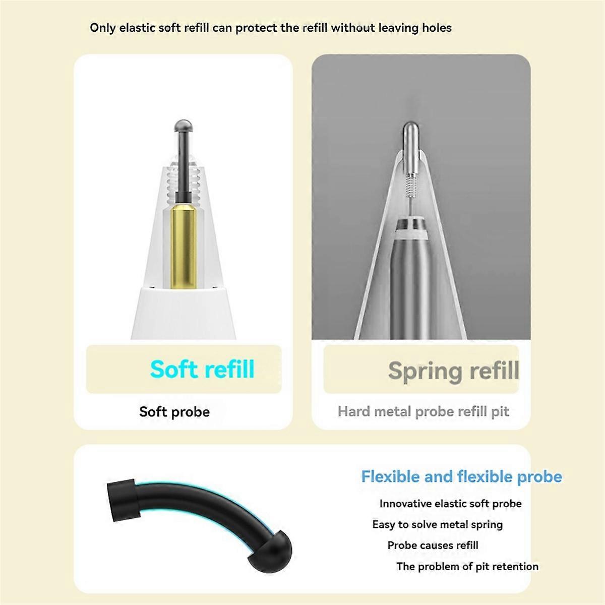 Stylus Nib For Apple Pencil Silent Replaceable Modified Nibs C