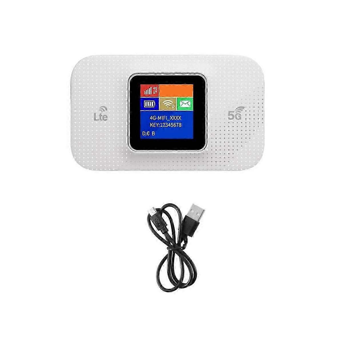 4G Portable WiFi Hotspot with Color Display, 150Mbps, 3000mAh Battery, Unlocked SIM Card Slot for EU Travel