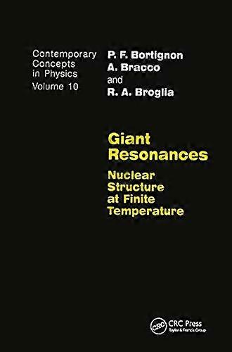 Giant Resonances