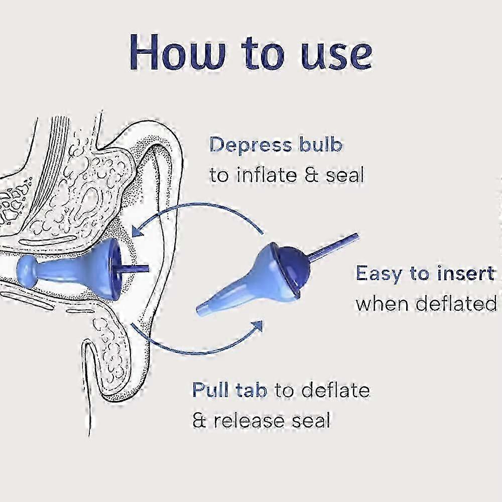 Reusable Inflatable Silicone Earplugs