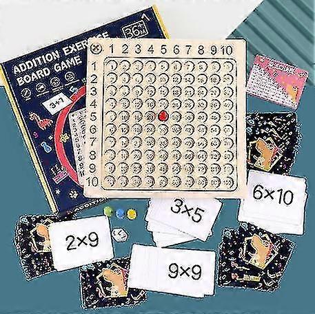 Addit Board Game 's Y Educat