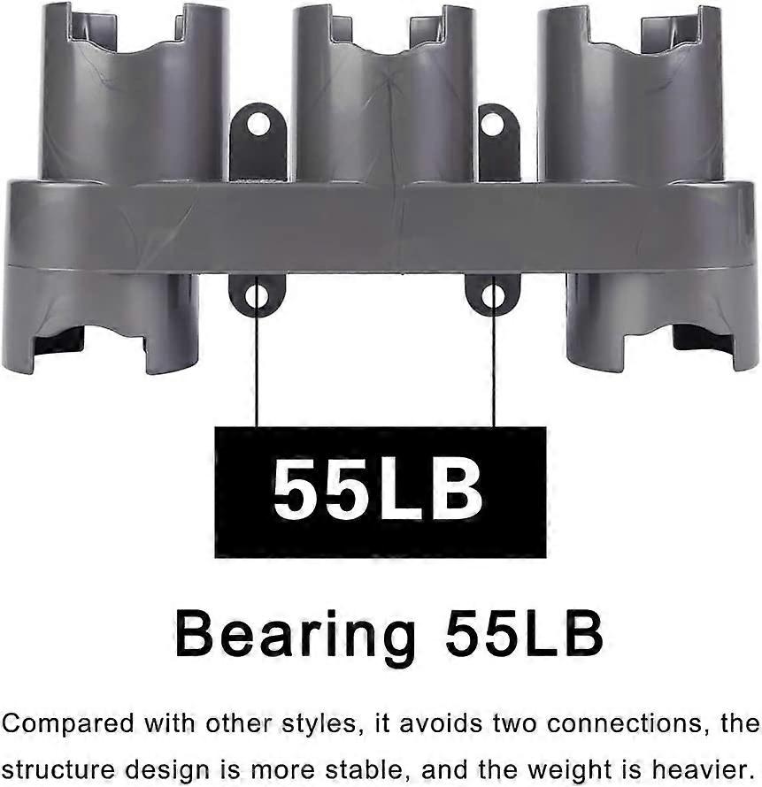 Wall Accessory Bracket, Adapter Converter Kit for Dyson, Replacement