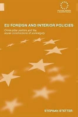 EU Foreign and Interior Policies