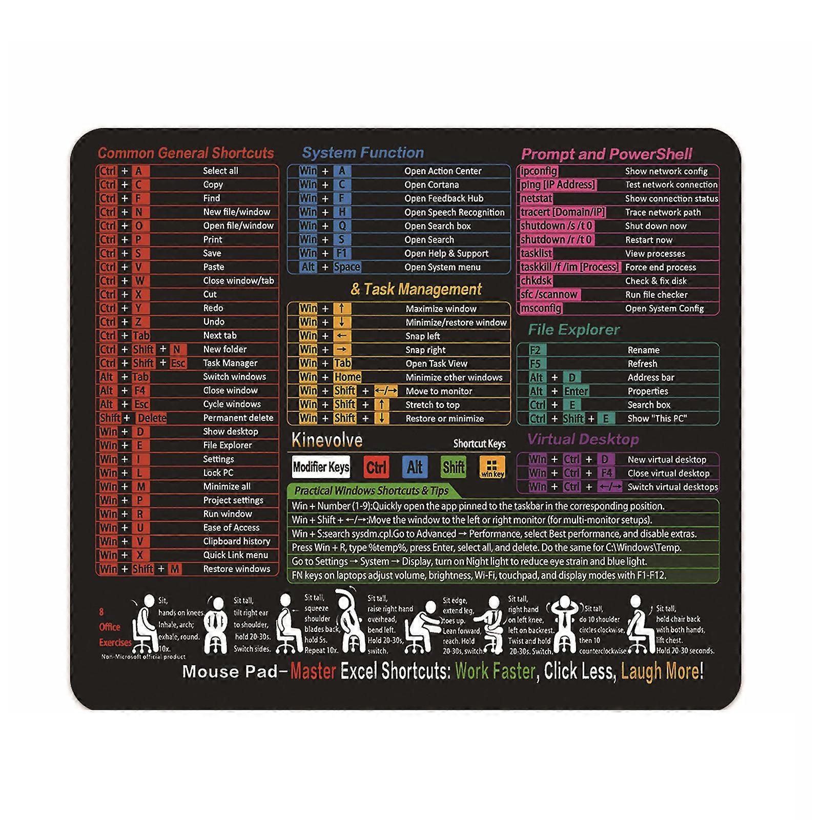 Portable Keyboards Mats With Excels Formulas Enhanceds Grip Natural Rubber Materials Smooth Trackings Surfaces For Laptop Users
